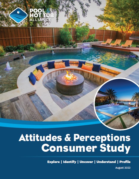 Attitudes & Perceptions Consumer Study